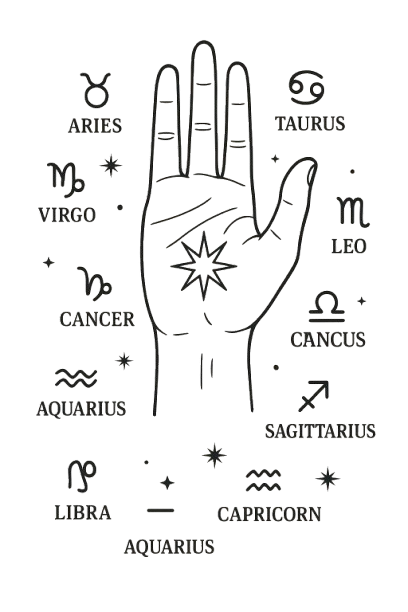 Astrology services in hyderabad