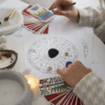horoscope matching-astrology services in hyderabad
